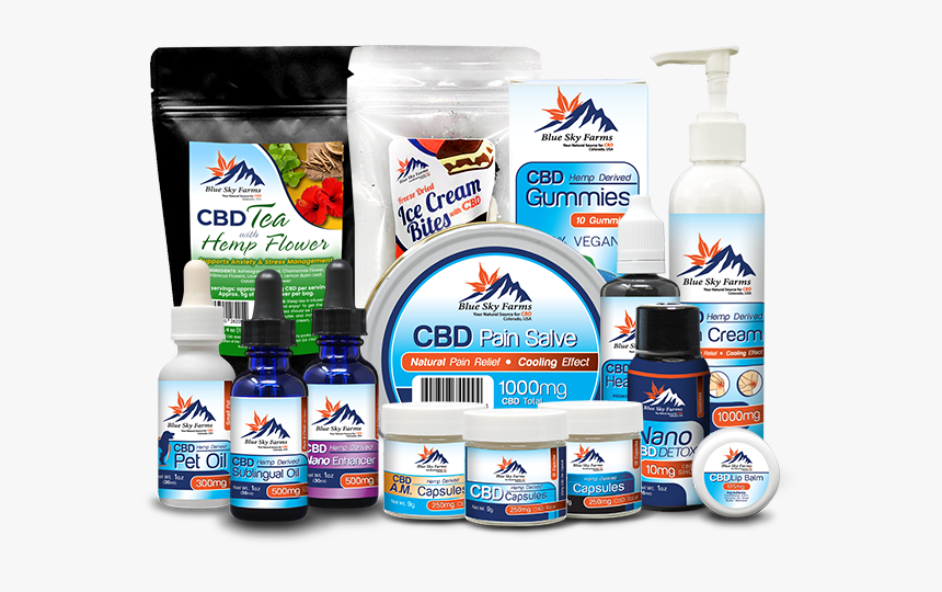 Box, HD Png Download