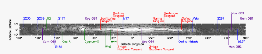 Multiwavelength Milky Way, HD Png Download