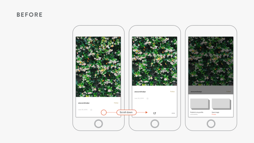 Publish Links-p - Iphone, HD Png Download