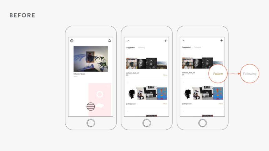 Suggested-p - Iphone, HD Png Download