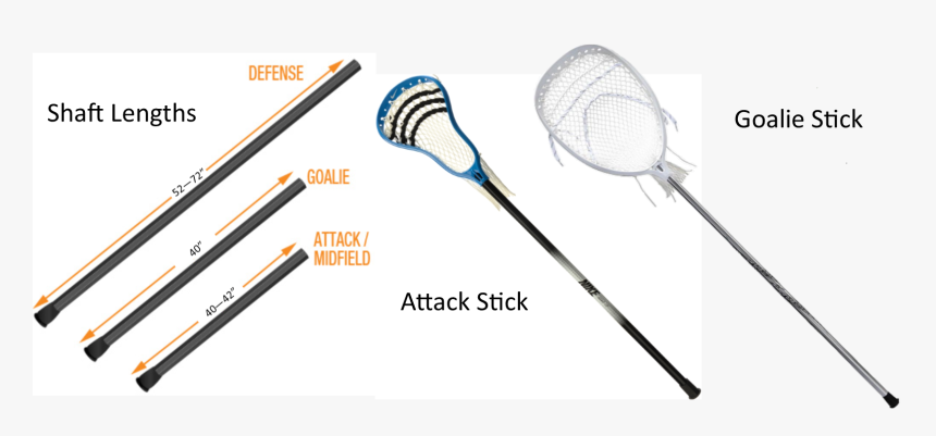 Badminton, HD Png Download