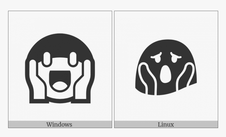 Face Screaming In Fear On Various Operating Systems - Emblem, HD Png Download