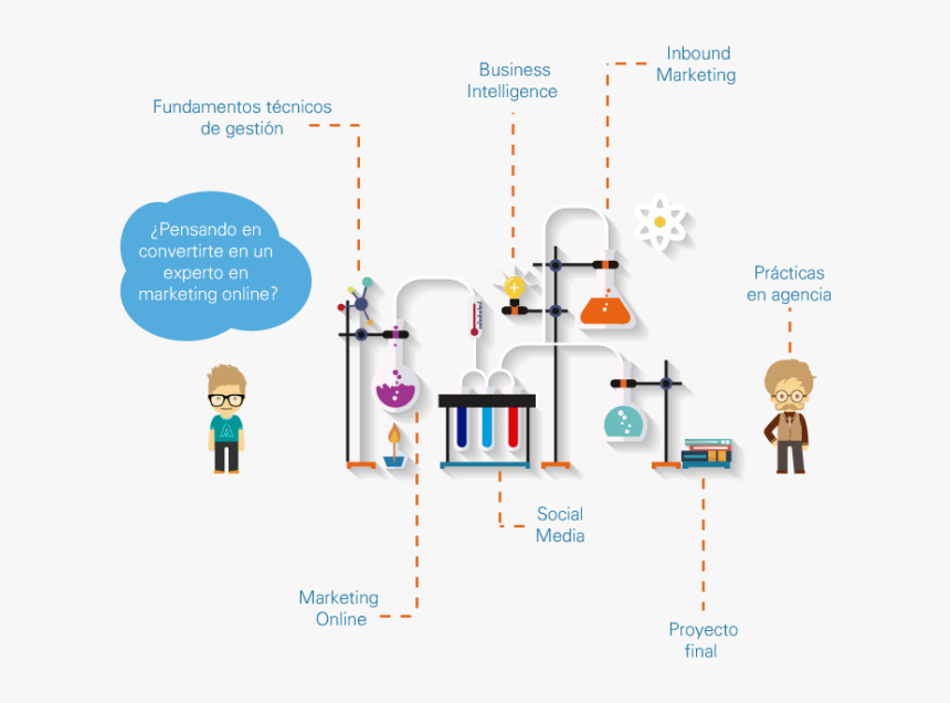 Diagram, HD Png Download
