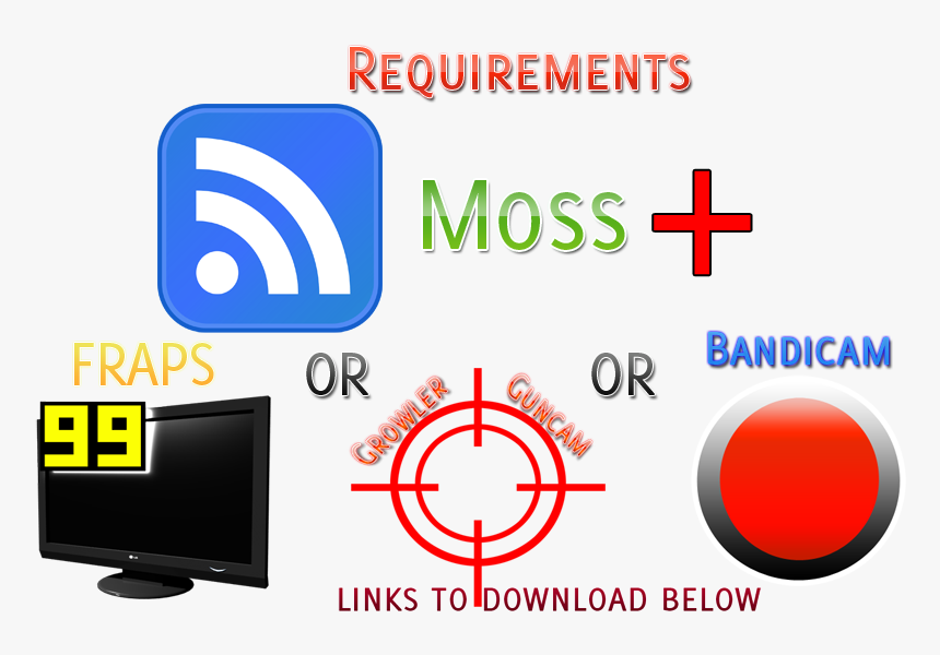 Television Set, HD Png Download