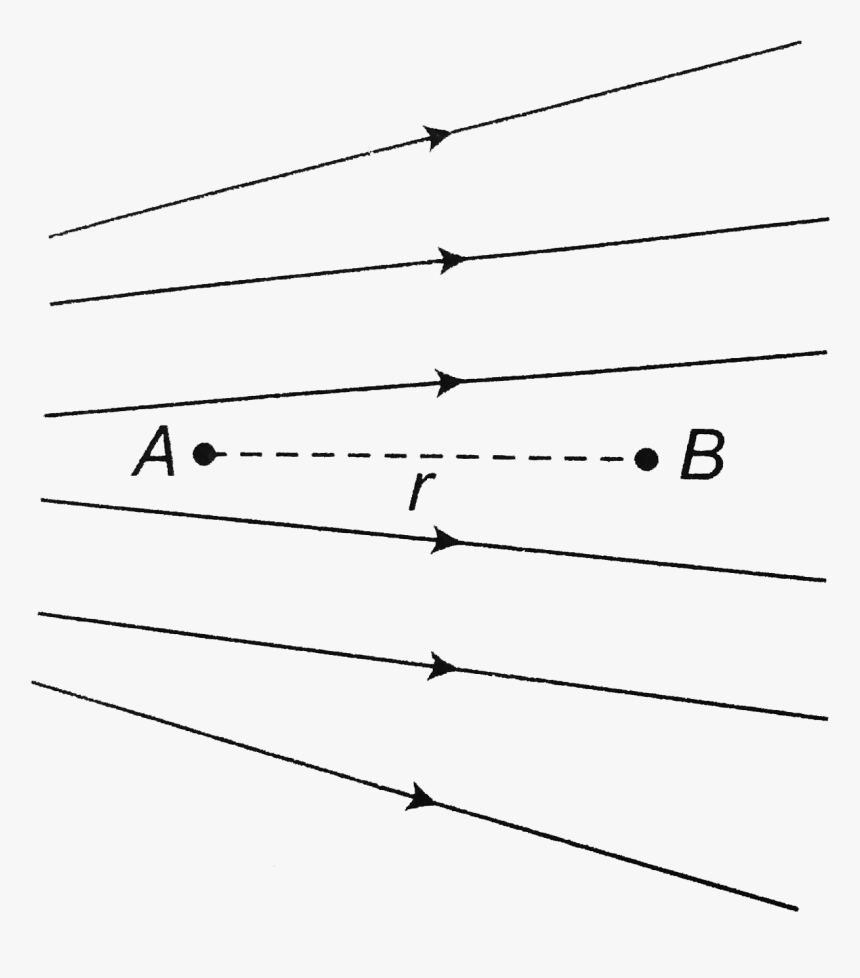 Writing, HD Png Download