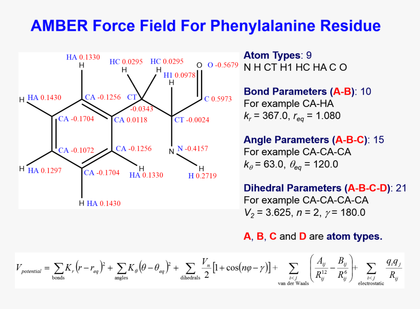 Screenshot, HD Png Download