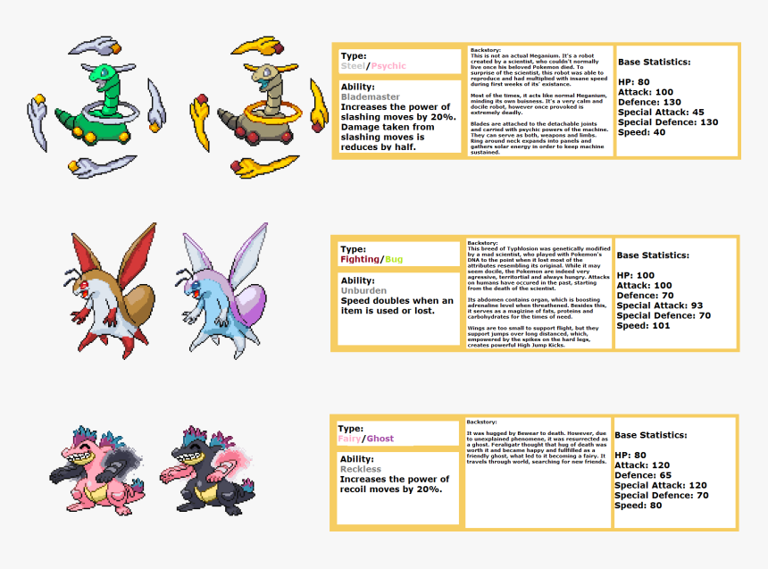 Web Page, HD Png Download