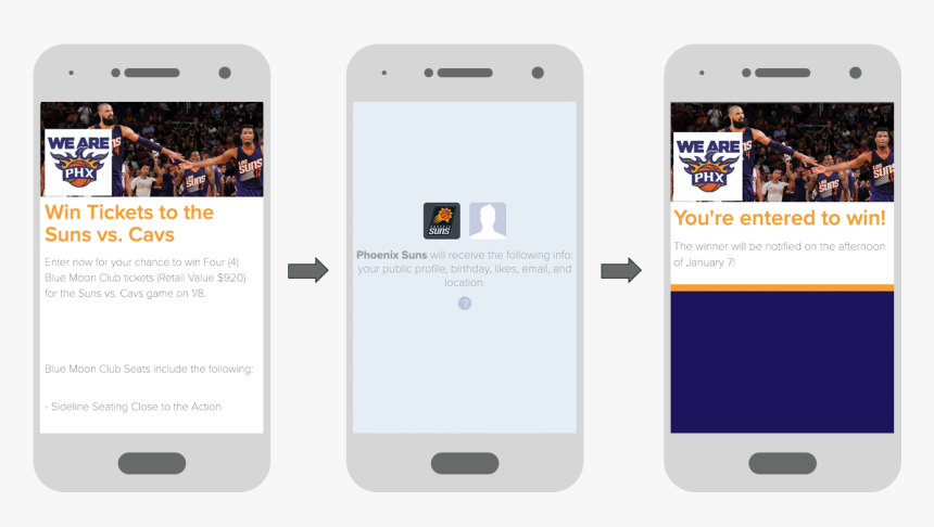 Iphone, HD Png Download