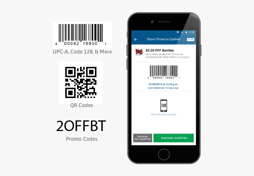 Coupon Code In Mobile, HD Png Download