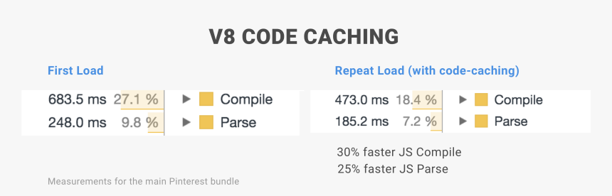 Screenshot, HD Png Download