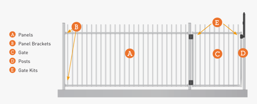 Material Checklist, HD Png Download