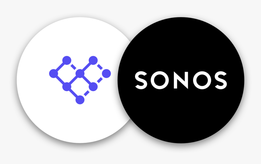 Olisto And Sonos - Circle, HD Png Download