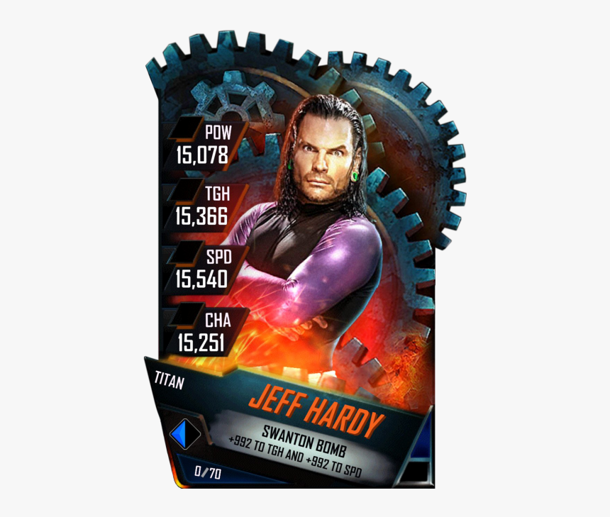 Supercard. Supercard