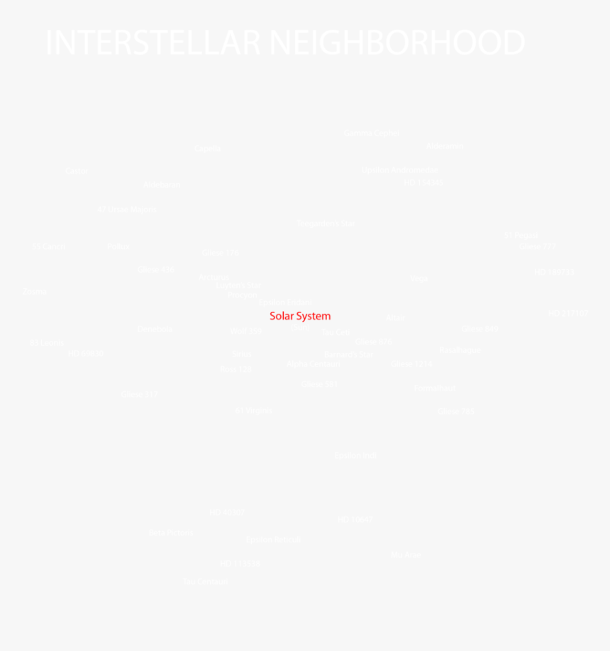 Shirt, HD Png Download