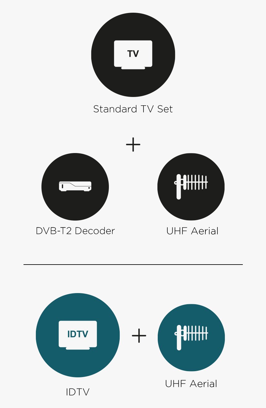 Circle, HD Png Download