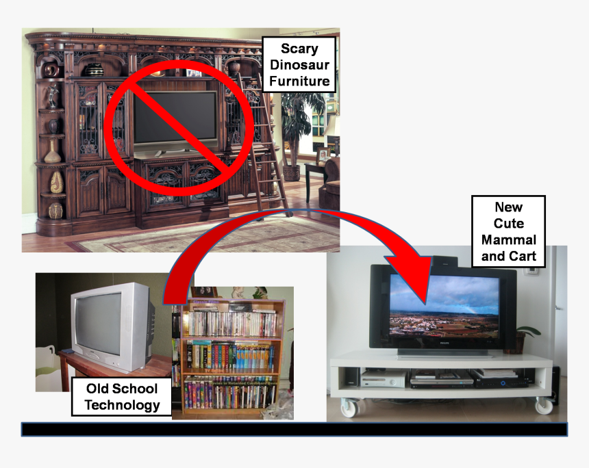 Big Entertainment Center, HD Png Download