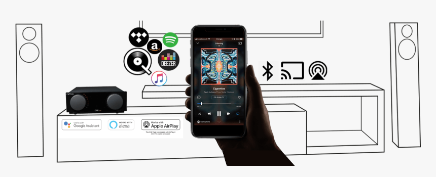 Iphone, HD Png Download