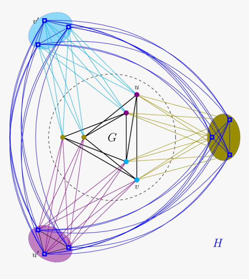 Circle, HD Png Download