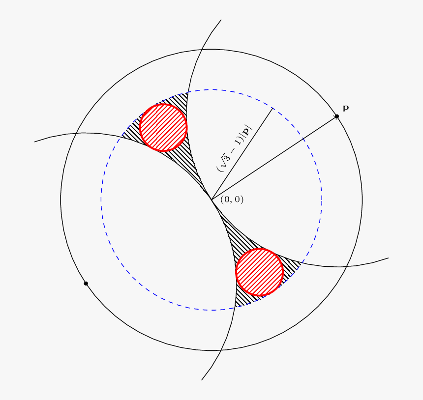 Diagram, HD Png Download