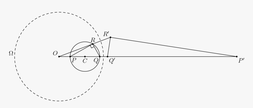 [asy] Unitsize - Circle, HD Png Download