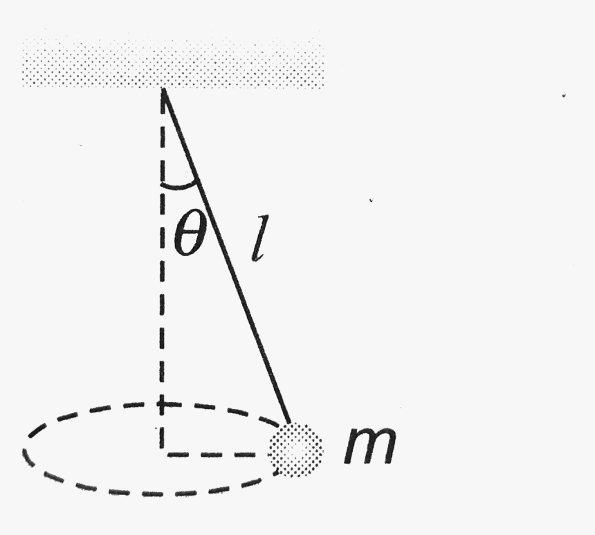 Line Art, HD Png Download