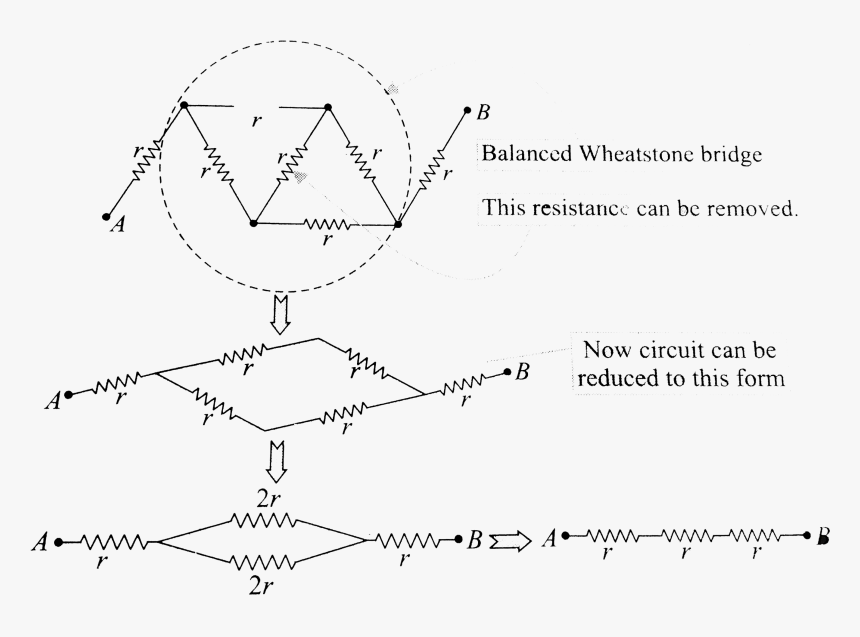 Diagram, HD Png Download