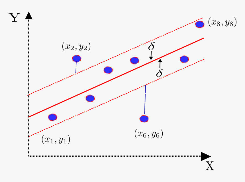 Diagram, HD Png Download