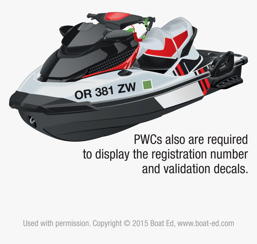 Or Number Placement On A Pwc - Parts Of Jet Ski, HD Png Download