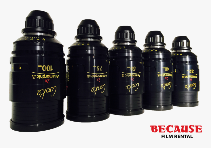 Canon Ef 75-300mm F/4-5.6 Iii, HD Png Download