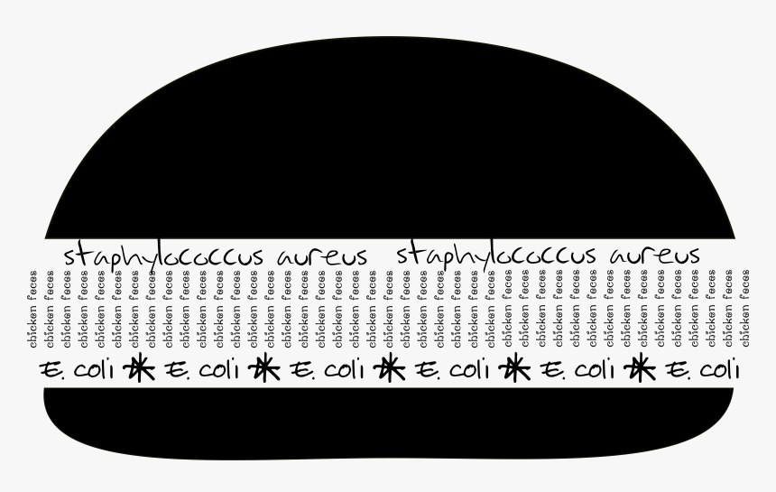 Finest Burger Logo Clip Arts - Circle, HD Png Download