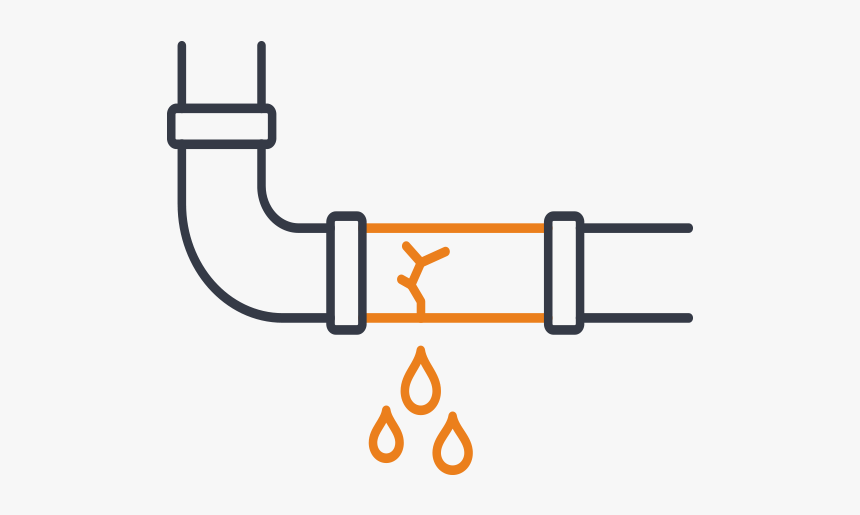 1st Call Heating & Drainage - Pipe, HD Png Download