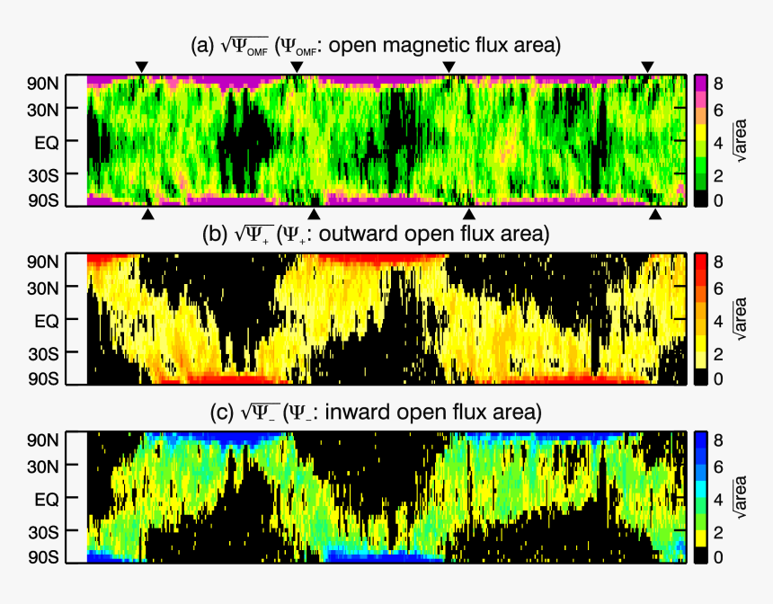 Screenshot, HD Png Download