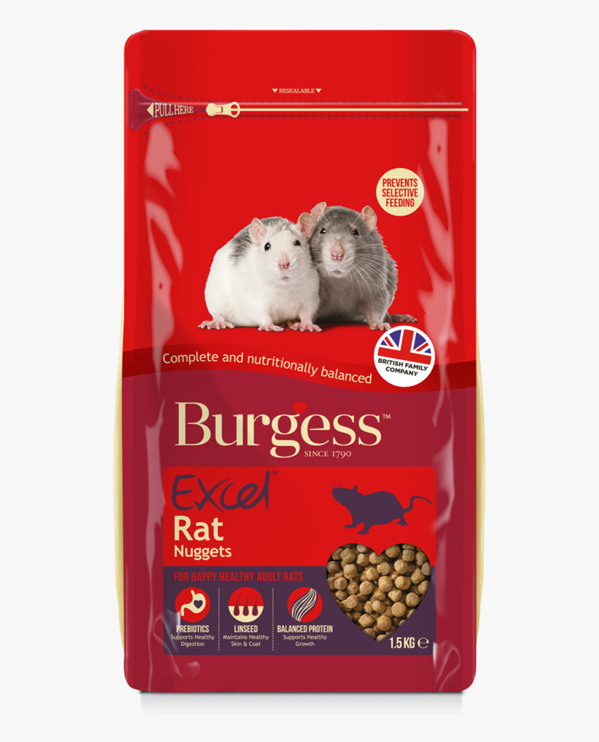 Burgess Rat Food - Burgess Excel Rat Nuggets, HD Png Download