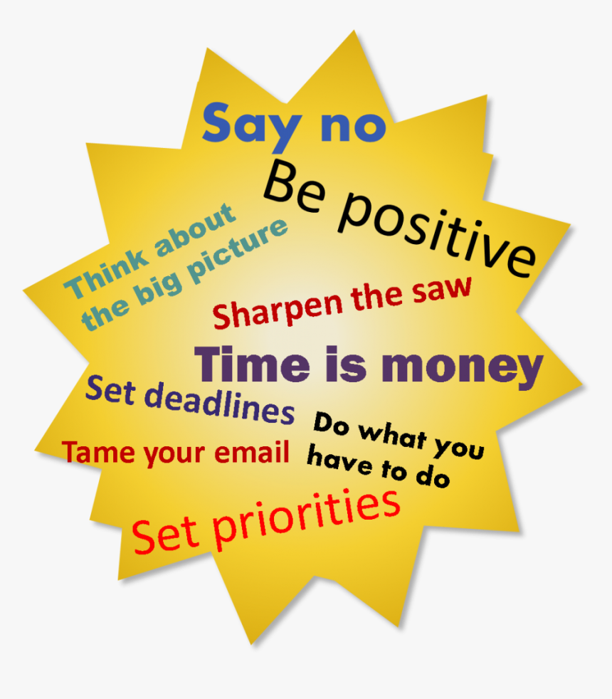 Get Everything Done Burst - Positive, HD Png Download