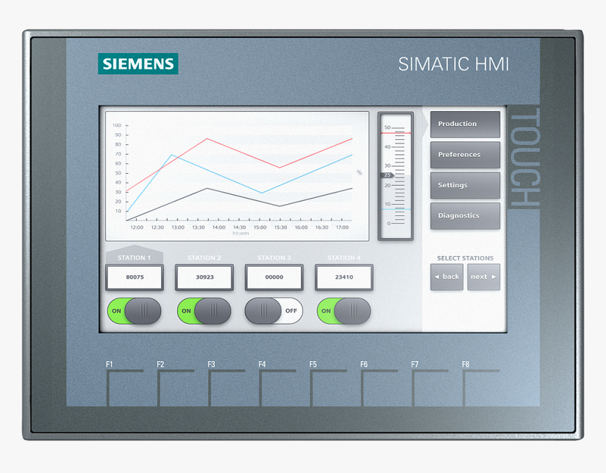 P St80 Xx 02329p - 6av2123 2gb03 0ax0, HD Png Download