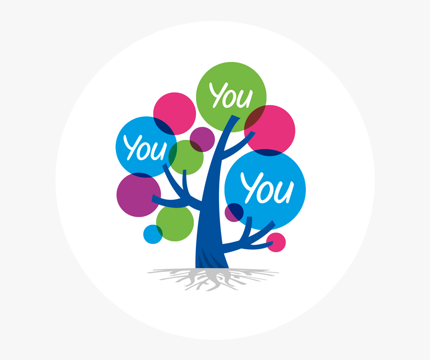 Dawes Nurturing Tree - Centro Nutricional Icono, HD Png Download