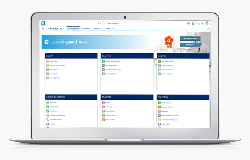 Computer Screen - Computer Icon, HD Png Download