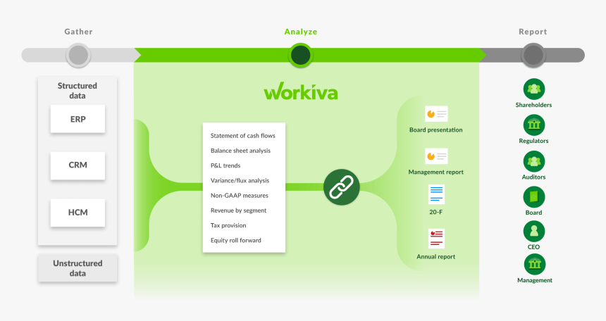 Screenshot, HD Png Download