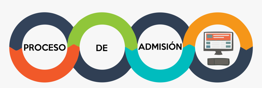 Circle, HD Png Download