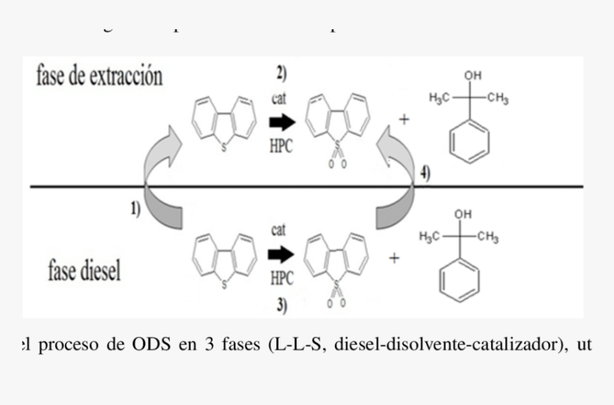 Diagram, HD Png Download