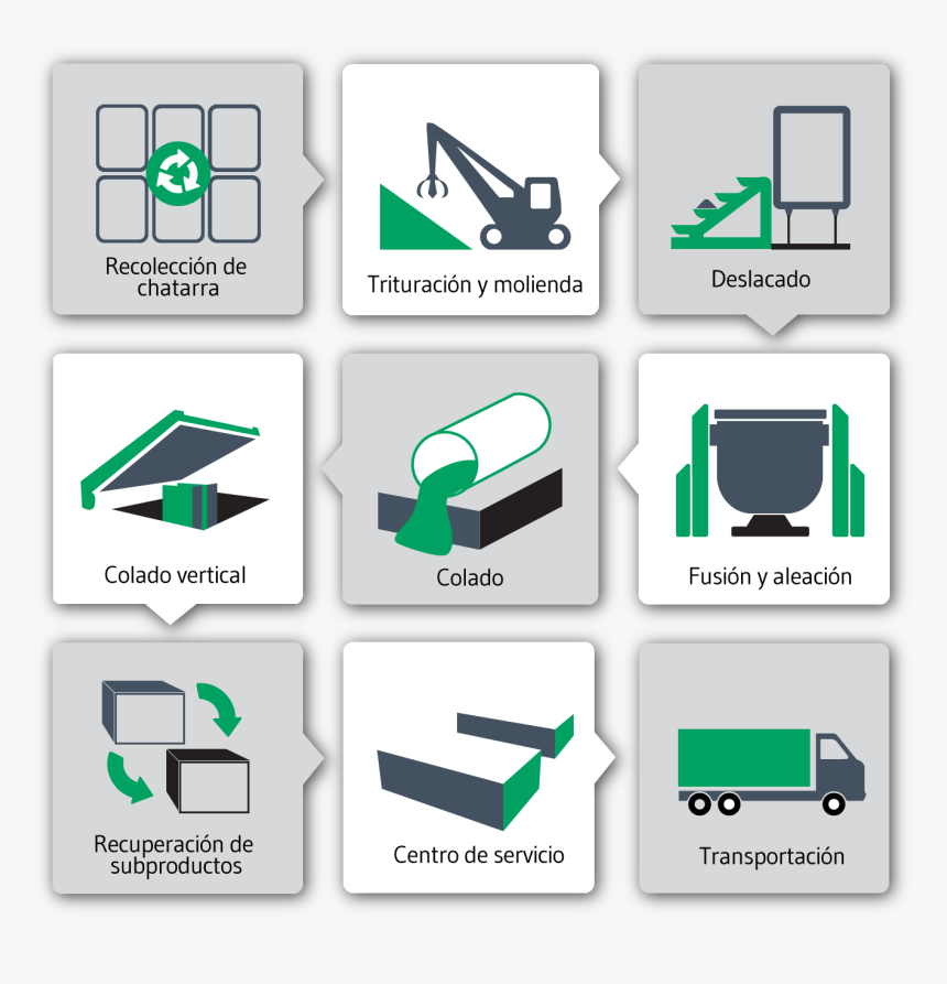 Diagram, HD Png Download