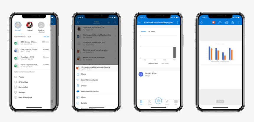 One Drive Mobile Png, Transparent Png