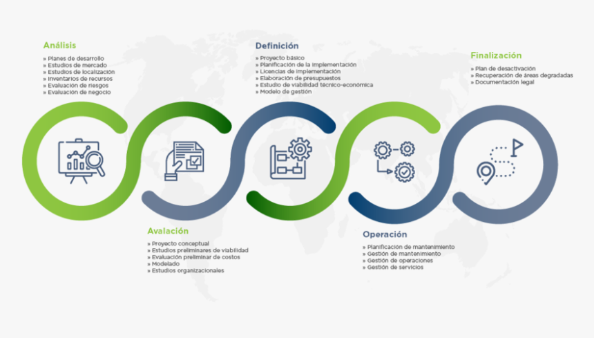 Grafica Proceso V4 - Graphic Design, HD Png Download