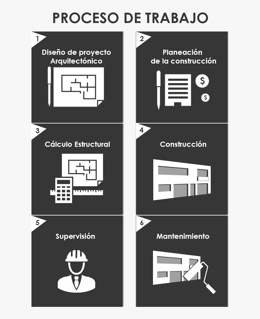 Love Jesus, HD Png Download