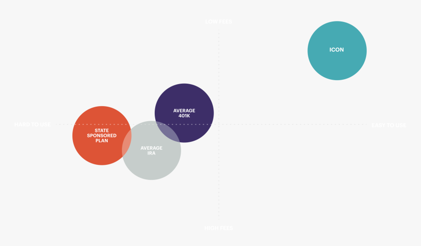 Circle, HD Png Download