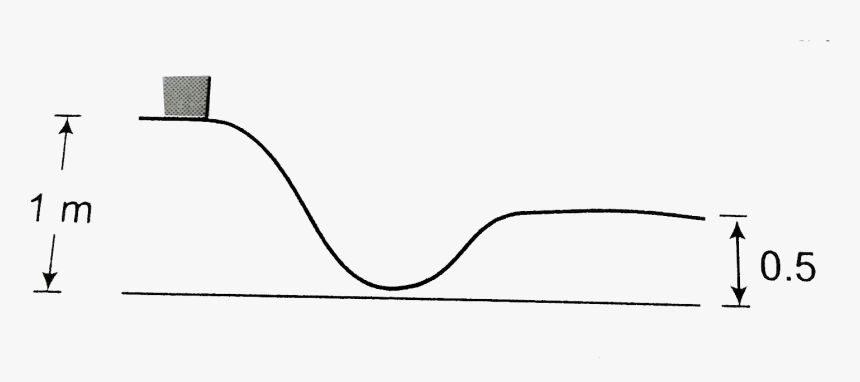 Line Art, HD Png Download