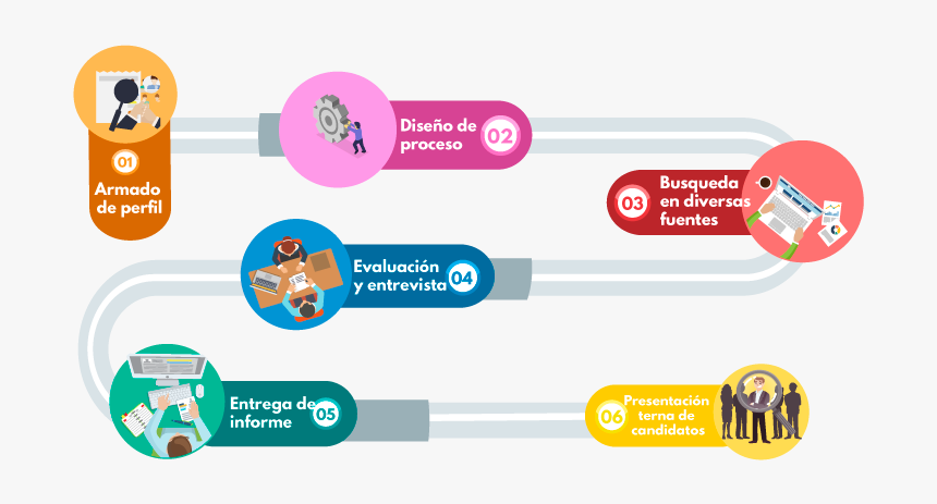 Graphic Design, HD Png Download