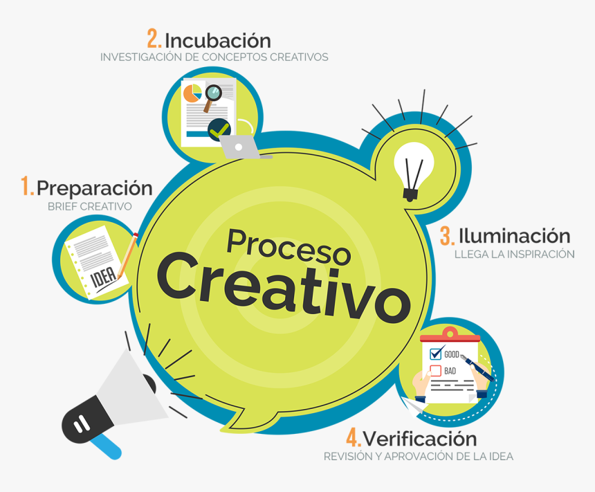 Circle, HD Png Download