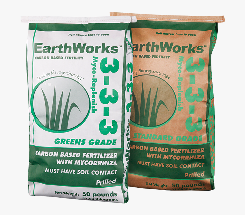 Agave, HD Png Download