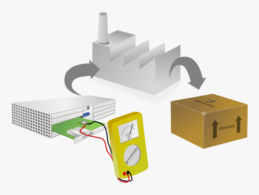 Architecture, HD Png Download